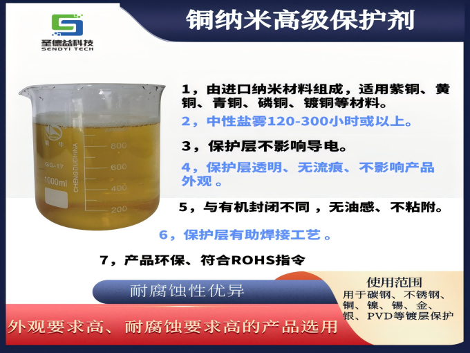 銅納米高級(jí)保護(hù)劑